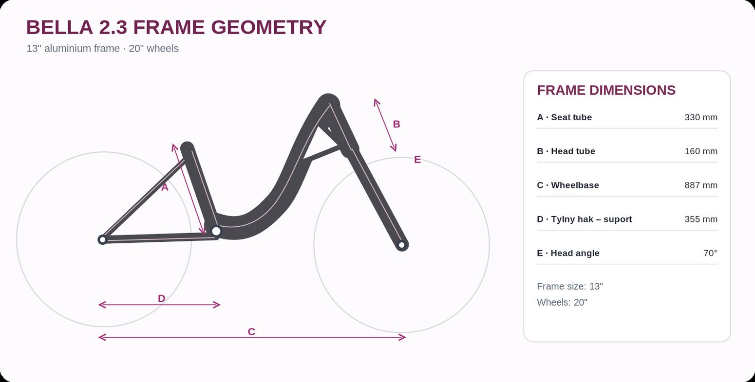 Bella 2.3 – frame geometry